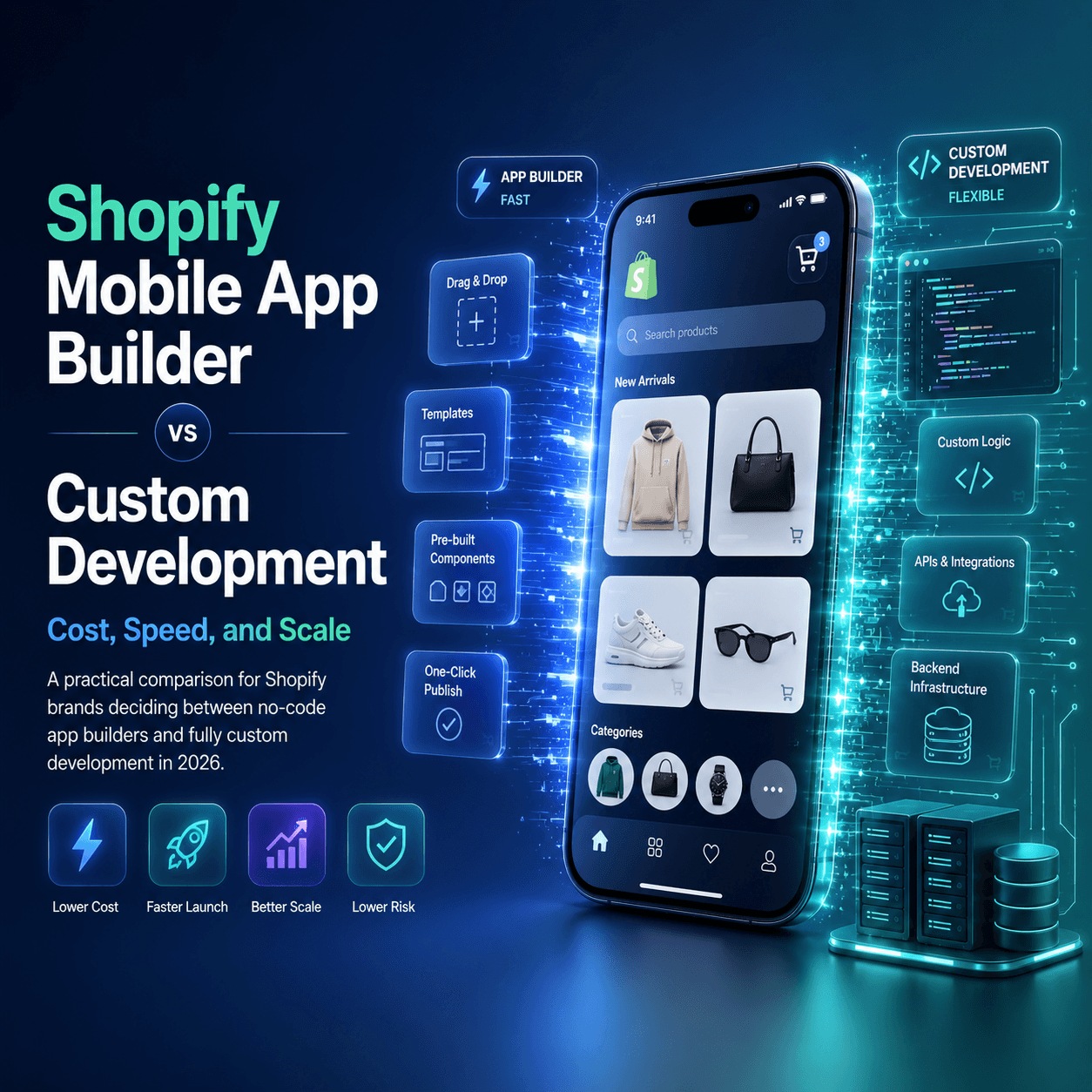 Shopify Mobile App Builder vs Custom Development: Cost, Speed, and Scale